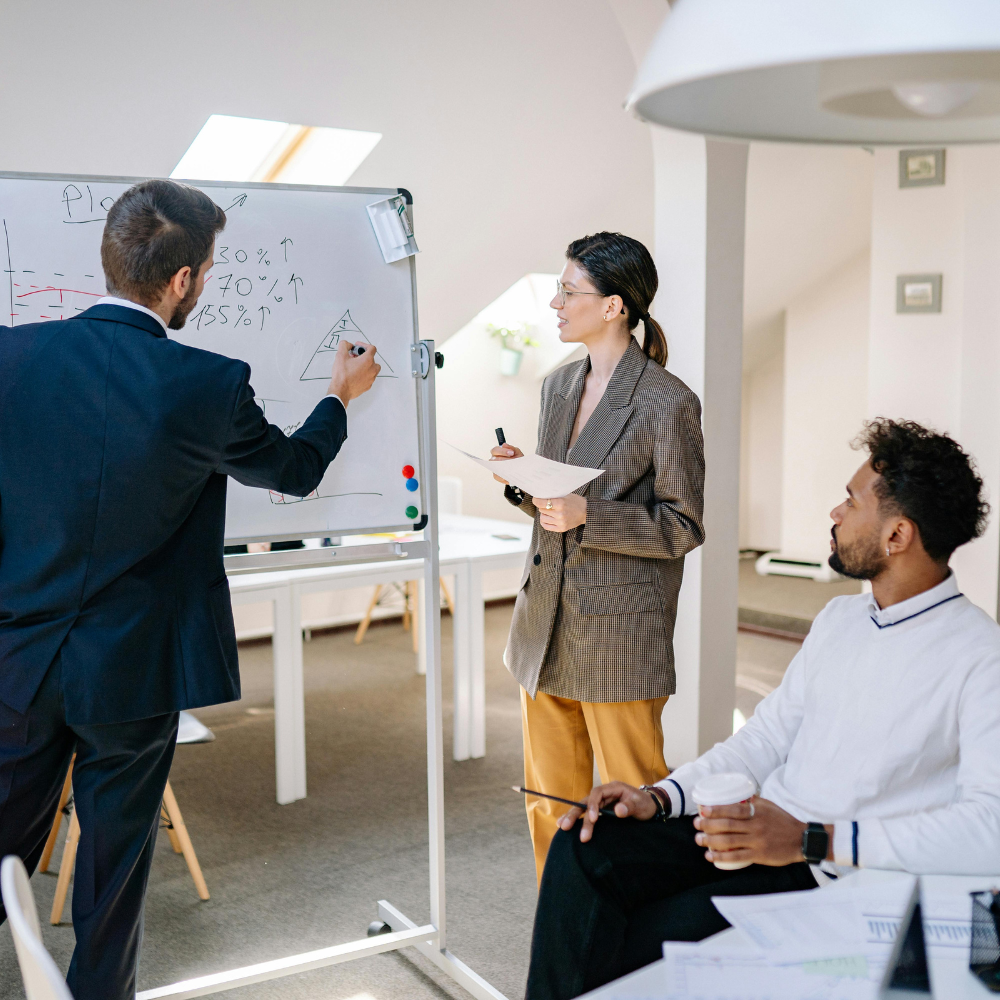 Plan de acción claro